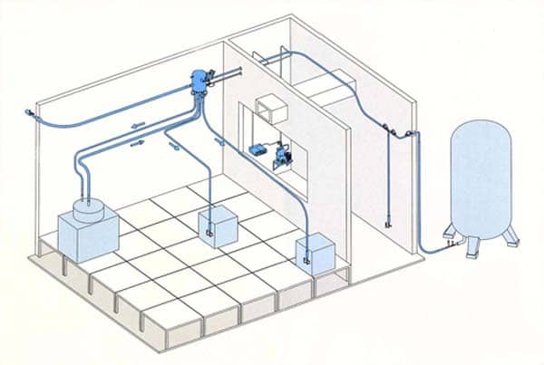液氮循環(huán)密閉回路輸送系統(tǒng)